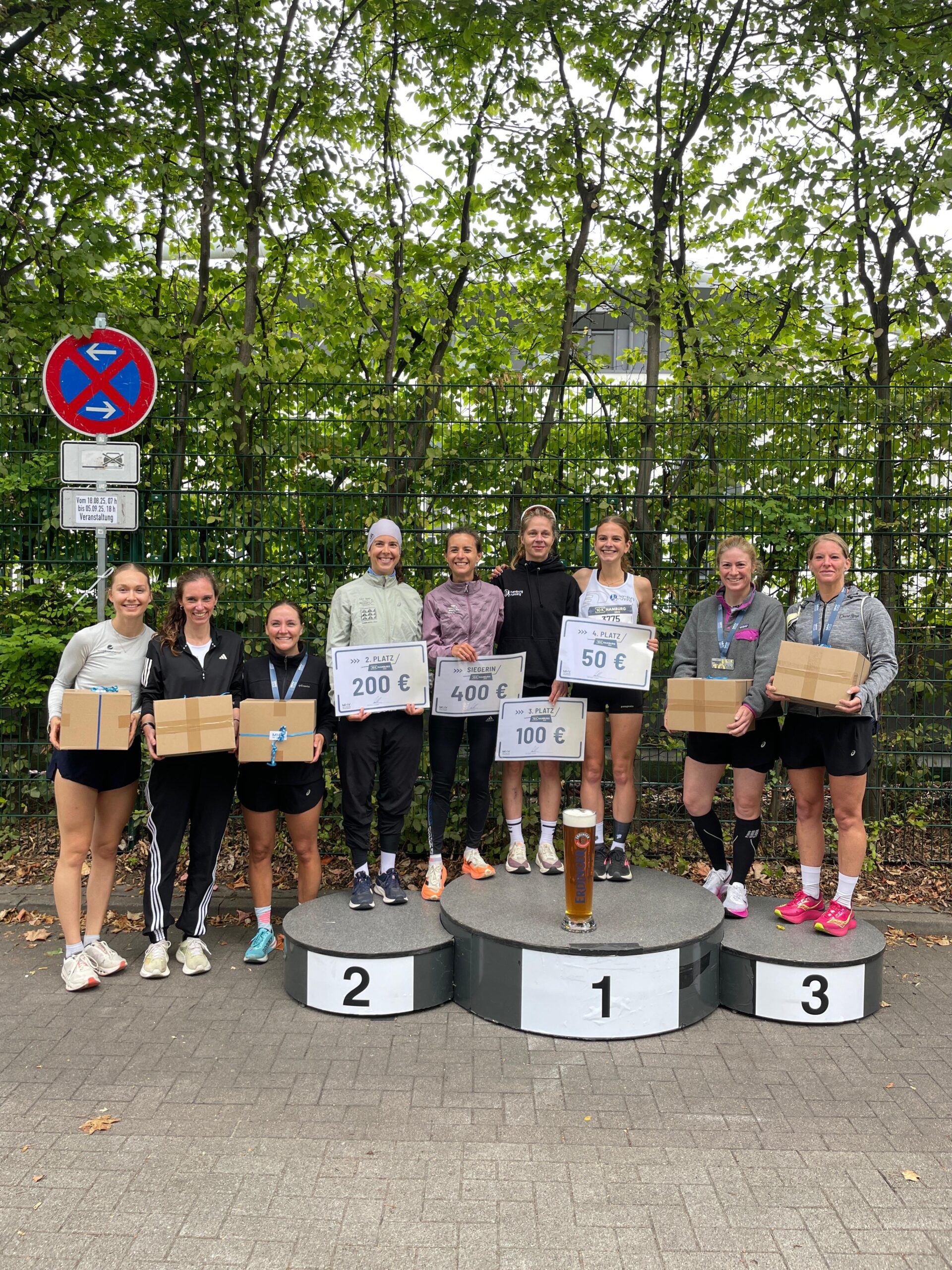 Cupwertung Frauen 2025